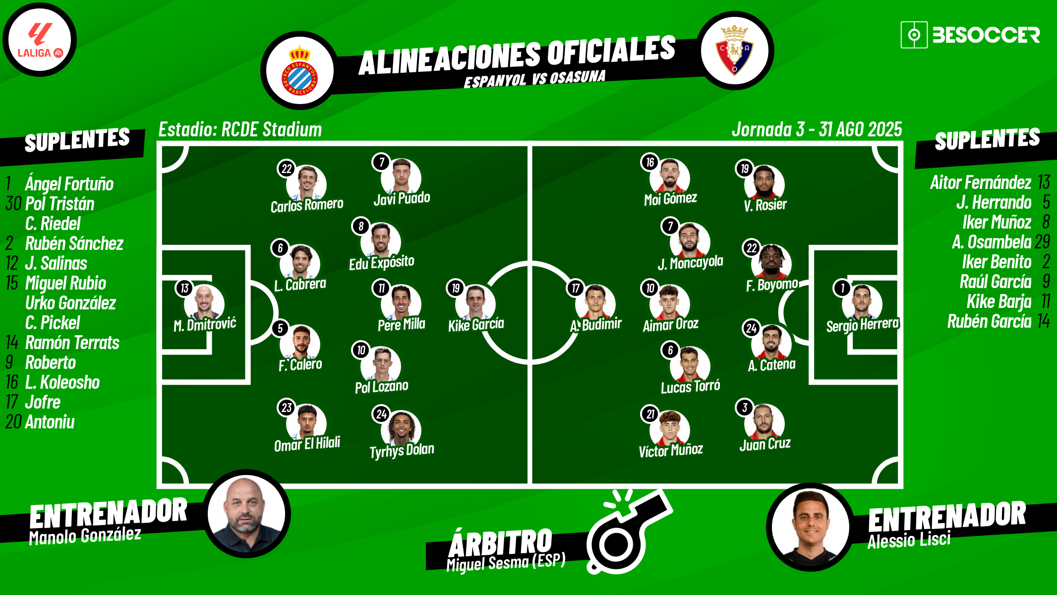 Sigue el directo del Espanyol-Osasuna