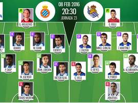 Alineaciones del Espanyol y la Real Sociedad para la jornada 22 de la Liga 2015-16. BeSoccer