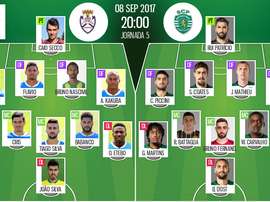 Les compos officielles du match de portugais entre Feirense et le Sporting Portugal. BeSoccer