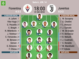 Alineaciones del Fiorentina-Juventus, correspondiente a la Jornada 14 de la Serie A. BeSoccer