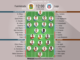 Alineaciones confirmadas. BeSoccer