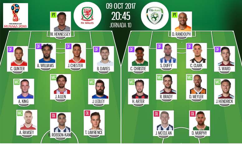 Live Wales V Republic Of Ireland Besoccer