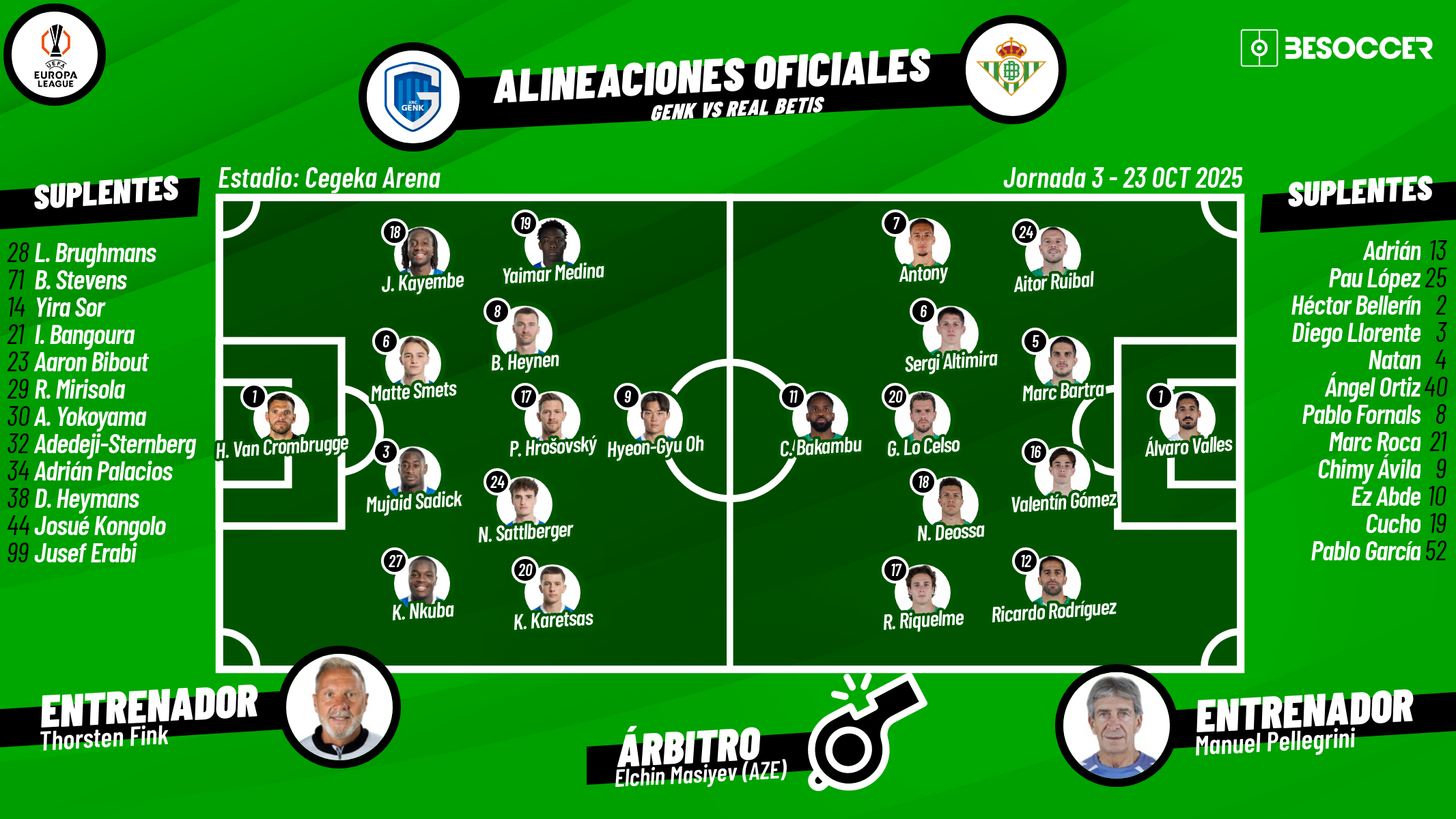 Sigue el directo del Genk-Betis