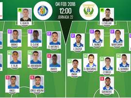 Alineaciones del Getafe-Leganés correspondientes a la jornada 22 de Liga 2017-18. BeSoccer