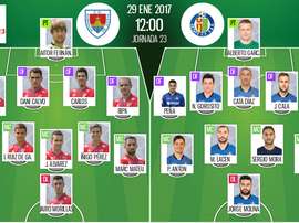 Alineaciones del Getafe-Numancia correspondiente a la jornada 23 de Segunda 2016-17. BeSoccer