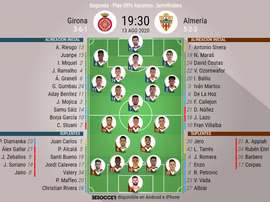 Onces del Girona-Almería del 'play off' de ascenso a Primera. BeSoccer