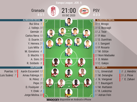 Sigue el directo del Granada-PSV. BeSoccer
