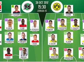 Escalações oficiais de Hannover 96 e B. Dortmund para este jogo da Bundesliga. BeSoccer
