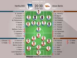 Onces del derbi de Berlín entre el Hertha y el Union. BeSoccer