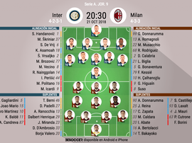 Alineaciones del Inter-Milan, correspondiente a la Jornada 9 de la Serie A 2018-19. BeSoccer
