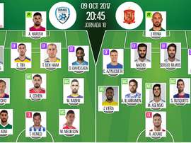 Official lineups for Israel-Spain clash. BeSoccer