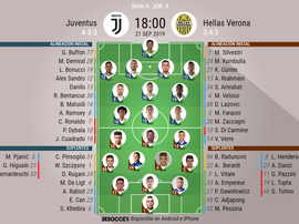 Alineaciones del Juventus-Hellas Verona. BeSoccer