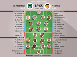 Alineaciones del Krasnodar-Valencia correspondiente de la Europa League. BeSoccer