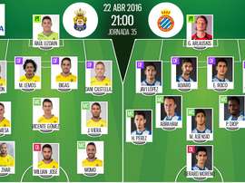 Alineaciones del Las Palmas-Espanyol del 22-04-16. BeSoccer