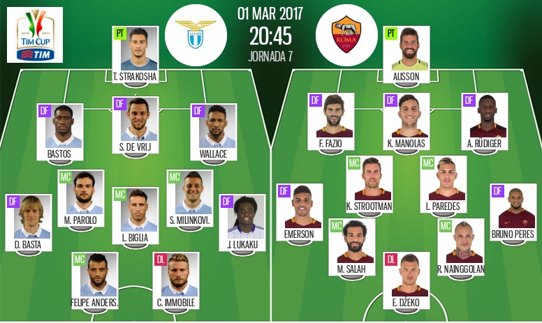 Dzeko E Immobile Lideran Los Ataques De Roma Y Lazio - BeSoccer