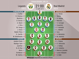 Alineaciones del Leganés-Real Madrid de la jornada 31 de Primera 2018-19. BeSoccer