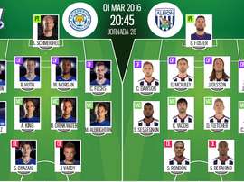 Alineaciones del Leicester-West Bromwich Albion, para el enfrentamiento de la jornada 28 de la Premier League 2015-16. BeSoccer
