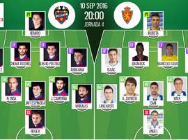 Alineaciones del Levante-Zaragoza de la jornada 4 de Segunda División 2016-17. BeSoccer
