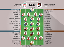 Sigue el directo del Liverpool-Bournemouth. BeSoccer