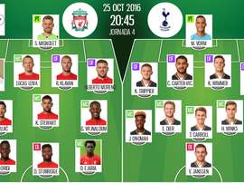 Alineaciones del Liverpool-Tottenham de la jornada 4 de EFL. BeSoccer