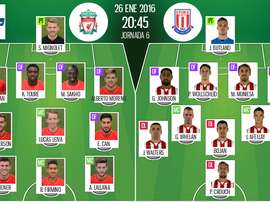 Alineaciones de Liverpool y Stoke para la vuelta de las semifinales de la Capital One. BeSoccer
