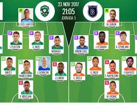 As escalações de Ludogorets e Basaksehir para esta partida. BeSoccer