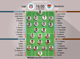 Alineaciones del Lugo-Numancia. BeSoccer