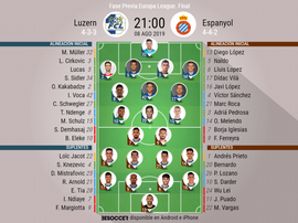 Alineaciones del Luzern y el Espanyol para el partido de fase previa de la Europa League. BeSoccer