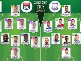 Les compos officielles du match d'Europa League entre Lyon et l'Apollon Limassol. BeSoccer