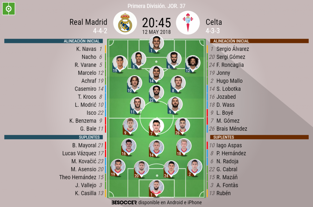 En vivo: Real Madrid contra Celta de Vigo