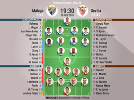 Alineaciones oficiales. BeSoccer