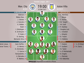 Alineaciones del Manchester City-Aston Villa de la jornada 1 de la Premier. BeSoccer
