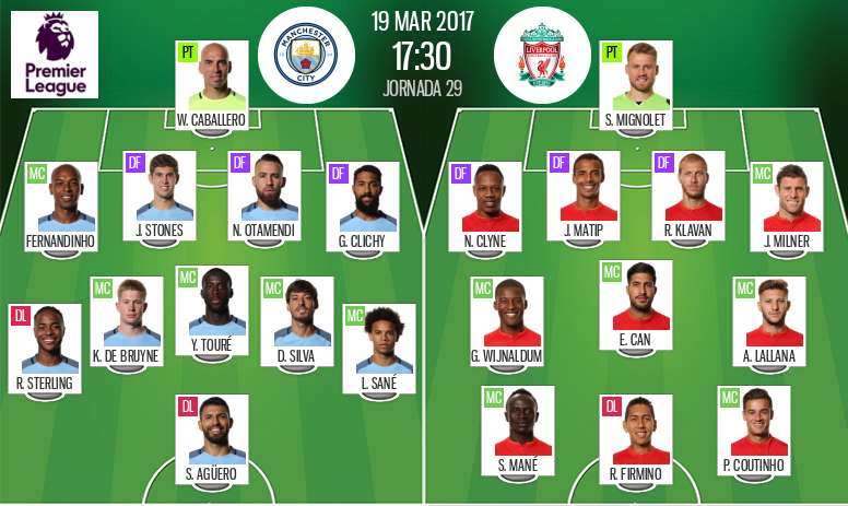 Live Manchester City Vs Liverpool Besoccer