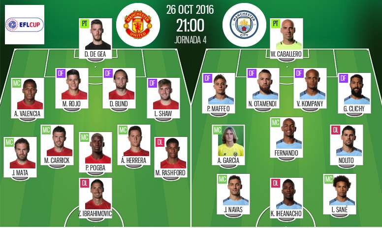 640 Gambar gambar meme manchester united Terkini 640 Gambar gambar meme manchester united Terkini