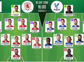 Alineaciones del Middlesbrough-Crystal Palace de la jornada 4 de la Premier 16-17. BeSoccer