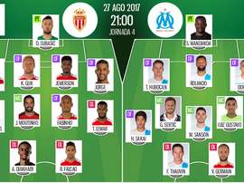 As escalações de Monaco e Marseille para esta partida. BeSoccer