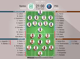 Sigue el directo del Nantes-PSG. BeSoccer