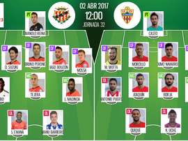 Alineaciones oficiales de Nàstic y Almería. BeSoccer