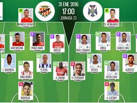 Alineaciones del Nàstic y el Tenerife para el enfrentamiento de la jornada 23. BeSoccer