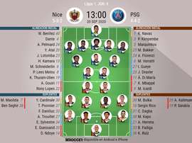 Alineaciones del Niza-PSG de la jornada 4 de la Ligue 1 2020-21. BeSoccer