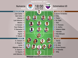 Alineaciones del Numancia-Extremadura. BeSoccer