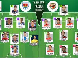 Alineaciones del Numancia-Nàstic de Tarragona de la jornada 5 de Segunda División 16-17. BeSoccer