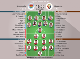 Alineaciones del Numancia-Osasuna correspondientes a la Jornada 40 de Segunda 2017-18. BeSoccer