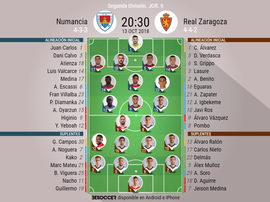 Alineaciones del Numancia-Zaragoza. BeSoccer