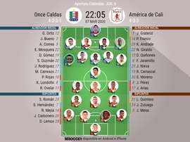 Alineaciones del Once Caldas-América de la jornada 8 del Apertura. BeSoccer
