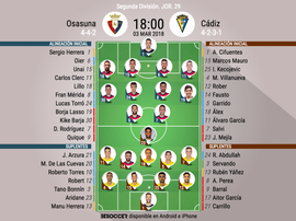 Alineaciones del Osasuna-Cádiz de la jornada 29 de Segunda División 2017-18. BeSoccer