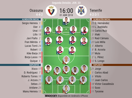 Alineaciones del Osasuna-Tenerife correspondientes a la Jornada 33 de Segunda 2017-18. BeSoccer