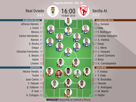 Alineaciones del Oviedo-Sevilla Atlético correspondientes a la Jornada 40 de Segunda. BeSoccer