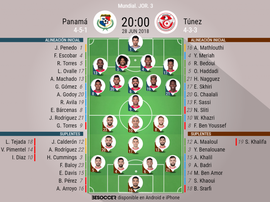 Alineaciones oficiales del Panamá-Túnez. BeSoccer