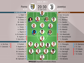 Alineaciones del Parma-Juventus de la tercera jornada de la Serie A 2018-19. BeSoccer